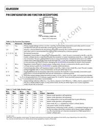 ADUM5000WARWZ Datasheet Page 8