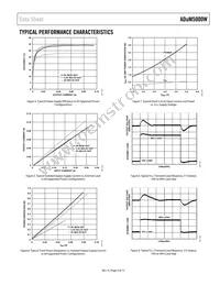 ADUM5000WARWZ Datasheet Page 9