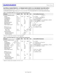 ADUM5028-5BRIZ-RL Datasheet Page 4