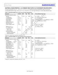 ADUM5028-5BRIZ-RL Datasheet Page 5