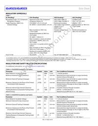 ADUM5028-5BRIZ-RL Datasheet Page 6