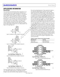 ADUM5028-5BRIZ-RL Datasheet Page 16