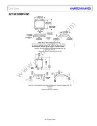 ADUM5028-5BRIZ-RL Datasheet Page 19