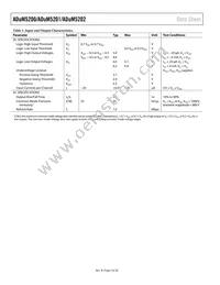 ADUM5202CRWZ-RL Datasheet Page 4