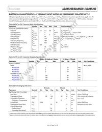 ADUM5202CRWZ-RL Datasheet Page 7