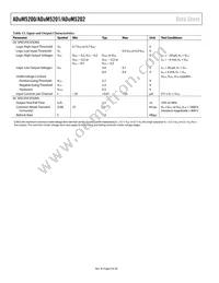 ADUM5202CRWZ-RL Datasheet Page 8