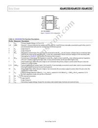 ADUM5202CRWZ-RL Datasheet Page 13