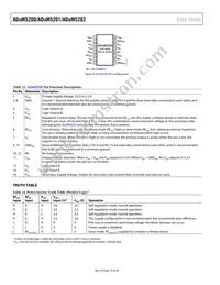 ADUM5202CRWZ-RL Datasheet Page 14