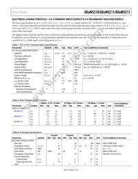 ADUM5212CRSZ-RL7 Datasheet Page 5