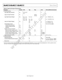 ADUM5212CRSZ-RL7 Datasheet Page 6