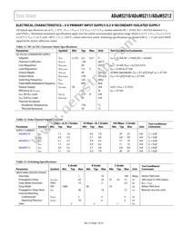 ADUM5212CRSZ-RL7 Datasheet Page 7