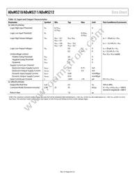 ADUM5212CRSZ-RL7 Datasheet Page 8