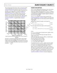 ADUM5212CRSZ-RL7 Datasheet Page 21