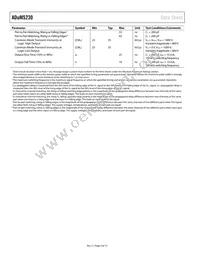 ADUM5230WARWZ-RL Datasheet Page 4