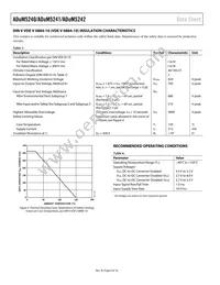ADUM5240ARZ-RL7 Datasheet Page 6