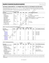 ADUM5404CRWZ-RL Datasheet Page 6