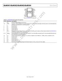 ADUM5404CRWZ-RL Datasheet Page 14