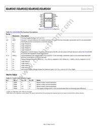 ADUM5404CRWZ-RL Datasheet Page 16