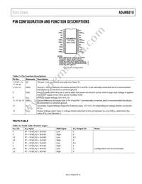 ADUM6010ARSZ Datasheet Page 9