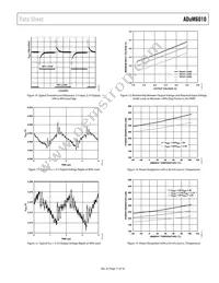 ADUM6010ARSZ Datasheet Page 11