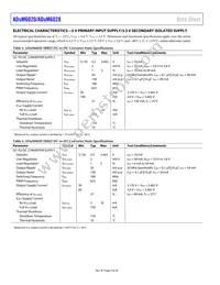 ADUM6028-5BRIZ-RL Datasheet Page 4