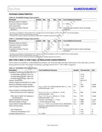 ADUM6028-5BRIZ-RL Datasheet Page 7