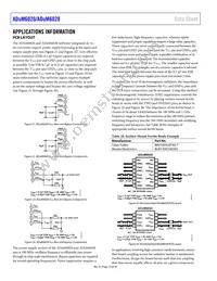 ADUM6028-5BRIZ-RL Datasheet Page 16