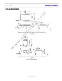 ADUM6028-5BRIZ-RL Datasheet Page 19