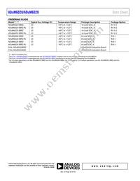 ADUM6028-5BRIZ-RL Datasheet Page 20