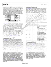 ADUM6132ARWZ-RL Datasheet Page 12