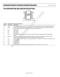 ADUM6404CRIZ-RL Datasheet Page 12