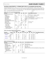 ADUM6410BRSZ-RL7 Datasheet Page 7