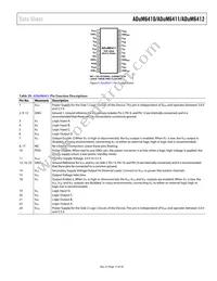 ADUM6410BRSZ-RL7 Datasheet Page 17