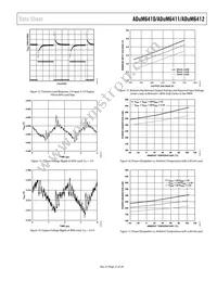 ADUM6410BRSZ-RL7 Datasheet Page 21