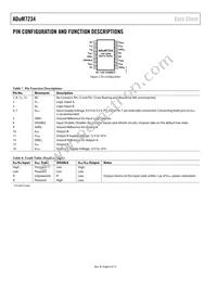 ADUM7234BRZ Datasheet Page 6