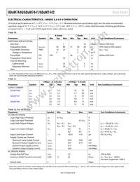 ADUM7440ARQZ-RL7 Datasheet Page 6