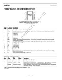 ADUM7510BRQZ-RL7 Datasheet Page 6