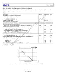 ADUM7701BRWZ-RL7 Datasheet Page 6