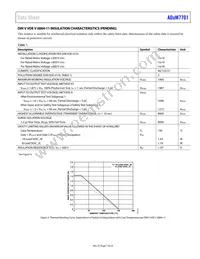 ADUM7701BRWZ-RL7 Datasheet Page 7