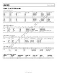 ADUX1020BCPZRL7 Datasheet Page 20