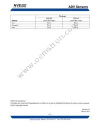 ADV001-00E Datasheet Page 5