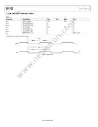 ADV202BBCZRL-150 Datasheet Page 6