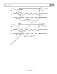 ADV202BBCZRL-150 Datasheet Page 15