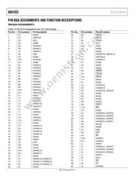 ADV202BBCZRL-150 Datasheet Page 20