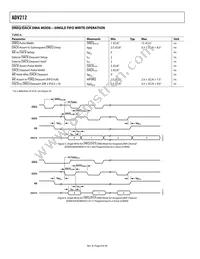 ADV212BBCZRL-115 Datasheet Page 8