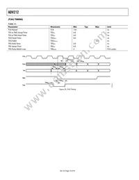 ADV212BBCZRL-115 Datasheet Page 18