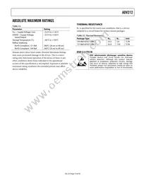 ADV212BBCZRL-115 Datasheet Page 19