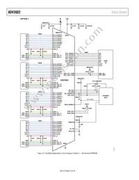 ADV3002BSTZ Datasheet Page 22