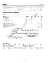 ADV3205JSTZ Datasheet Page 4