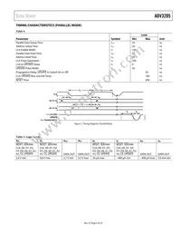 ADV3205JSTZ Datasheet Page 5